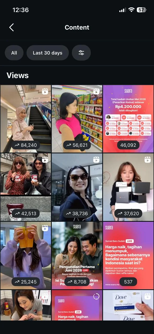Suara Instagram insights listing views per post